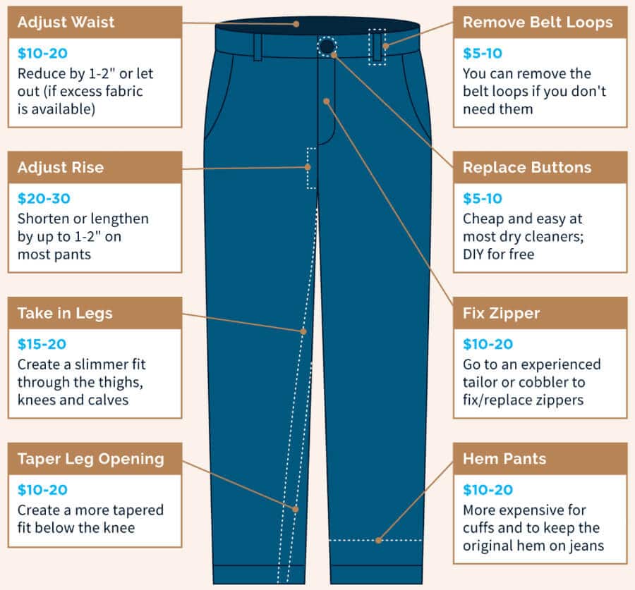 pants alterations cost